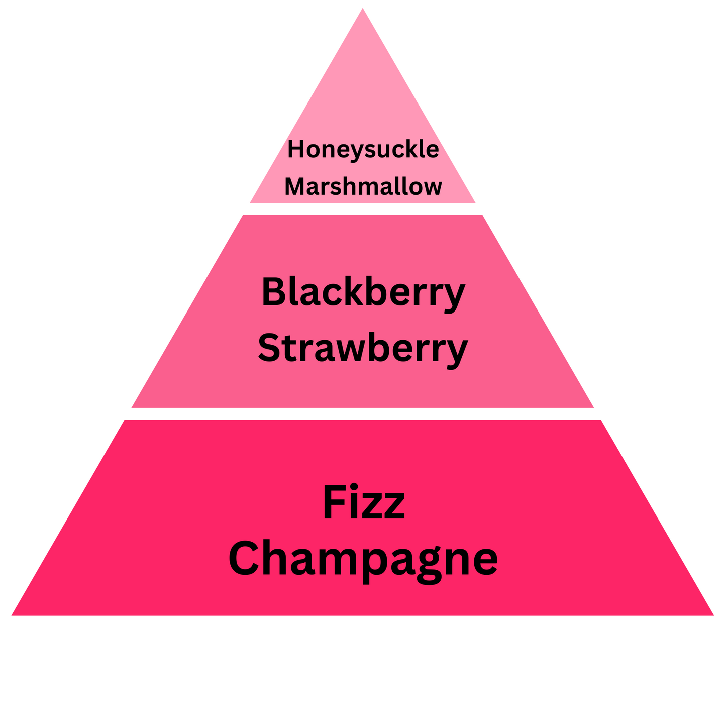 Decantology Strawberry Champagne 10ml - Decantology