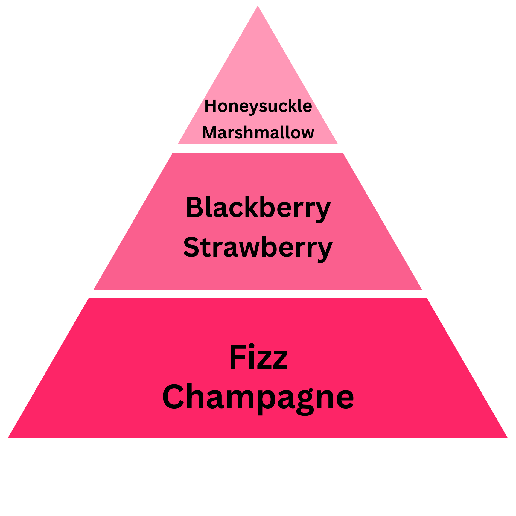 Decantology Strawberry Champagne 10ml - Decantology