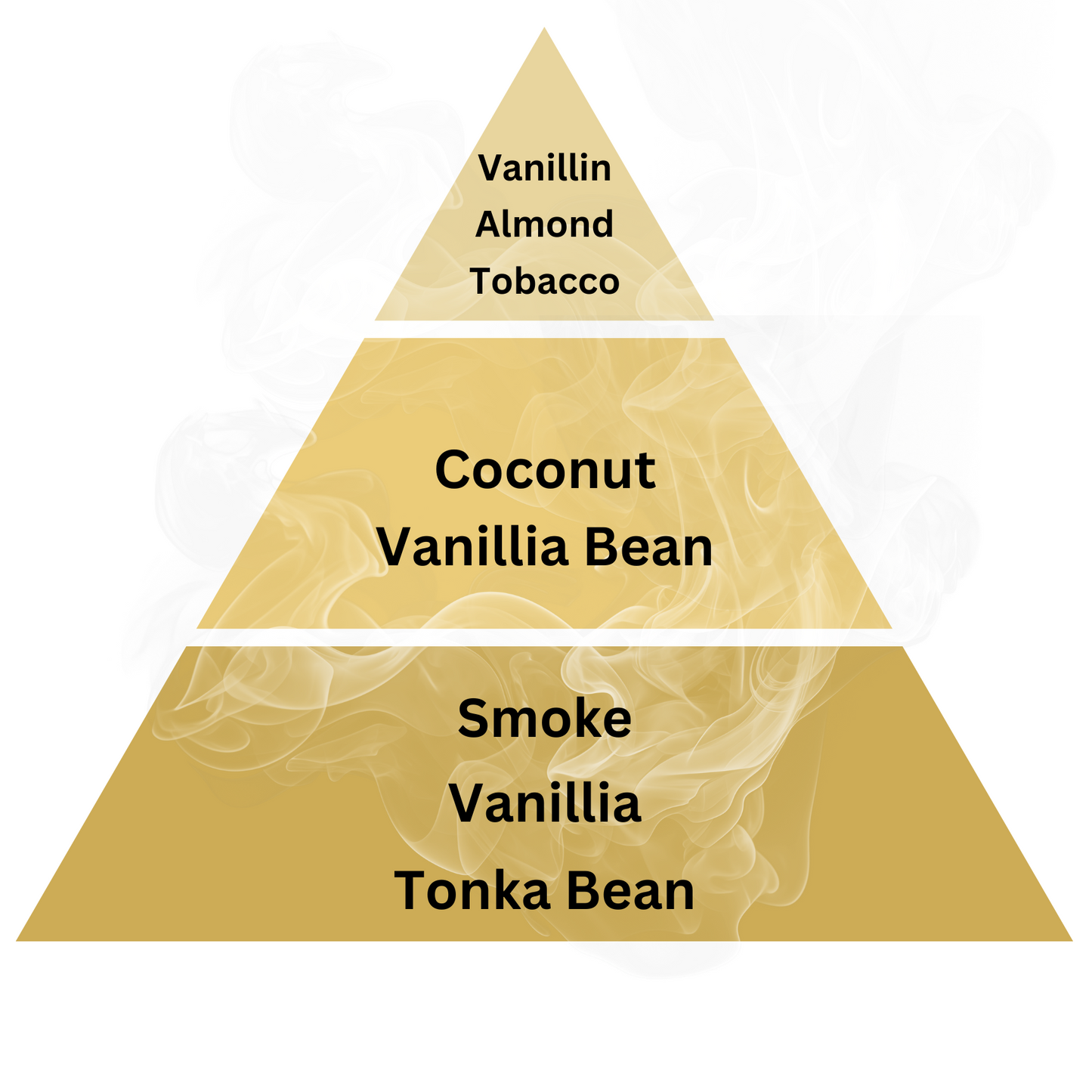 Decantology Smoked Vanilla 60ml